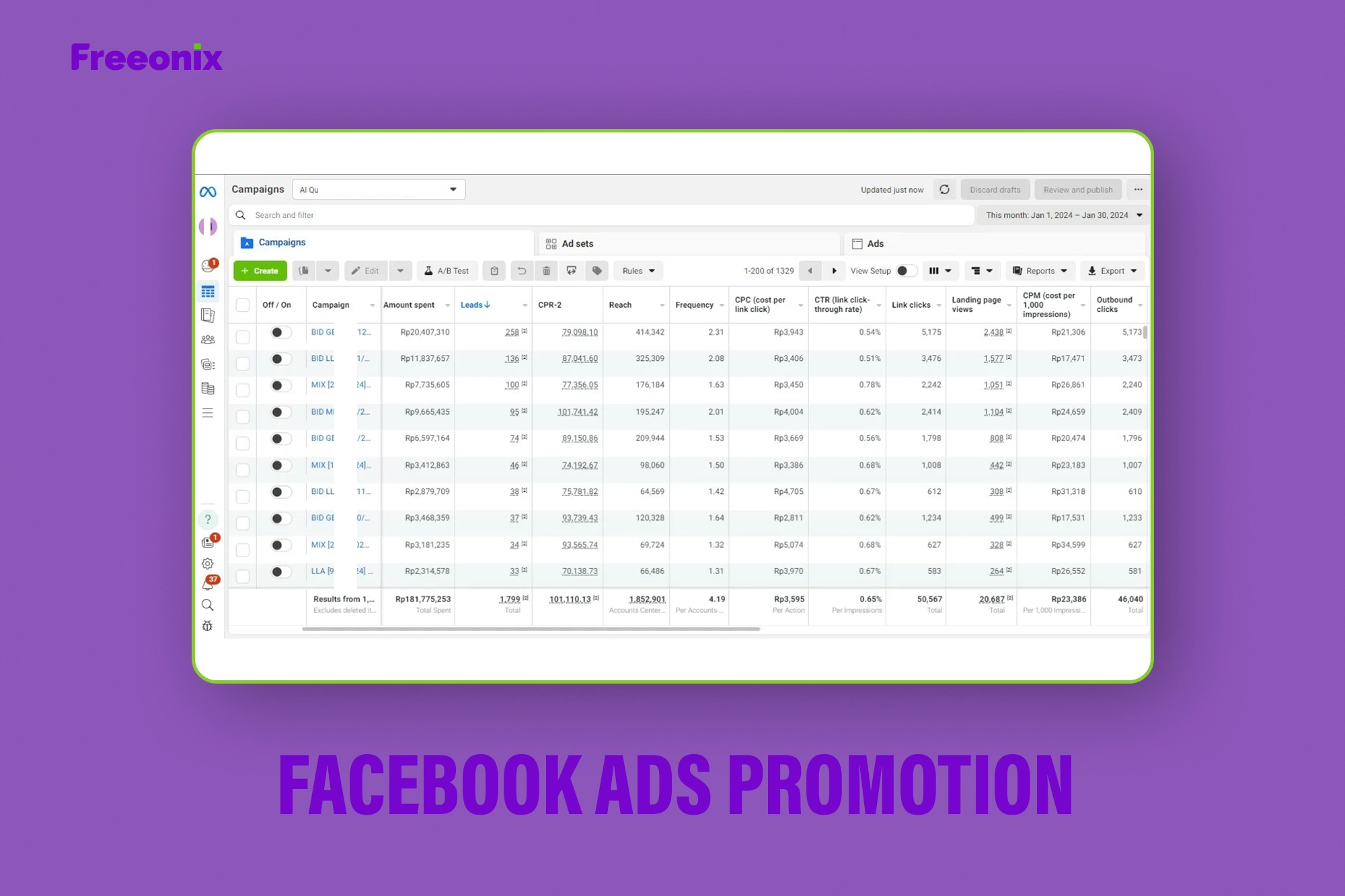 Facebook Ads promotion - freeonix 3