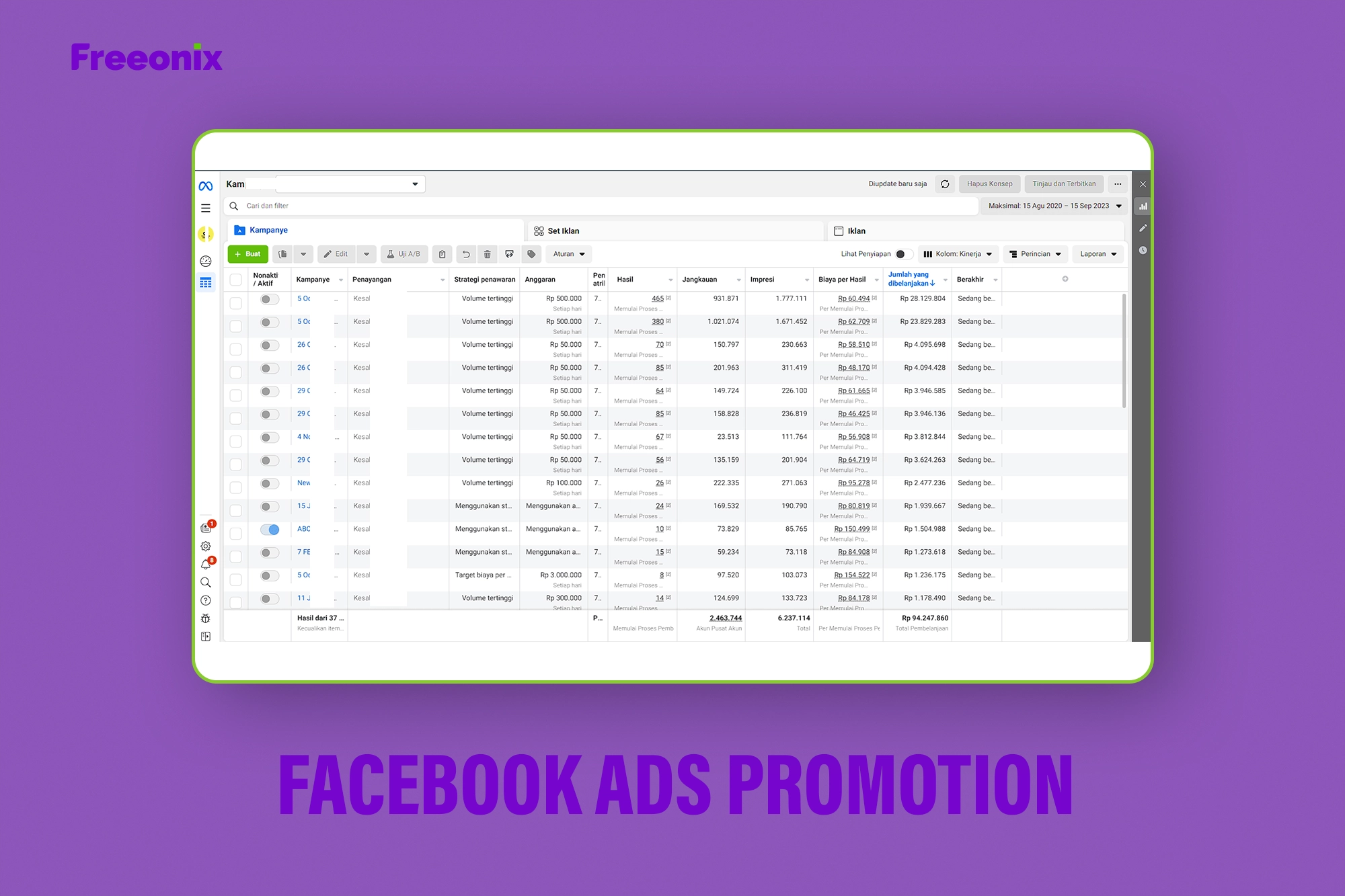 Facebook Ads promotion - freeonix 4