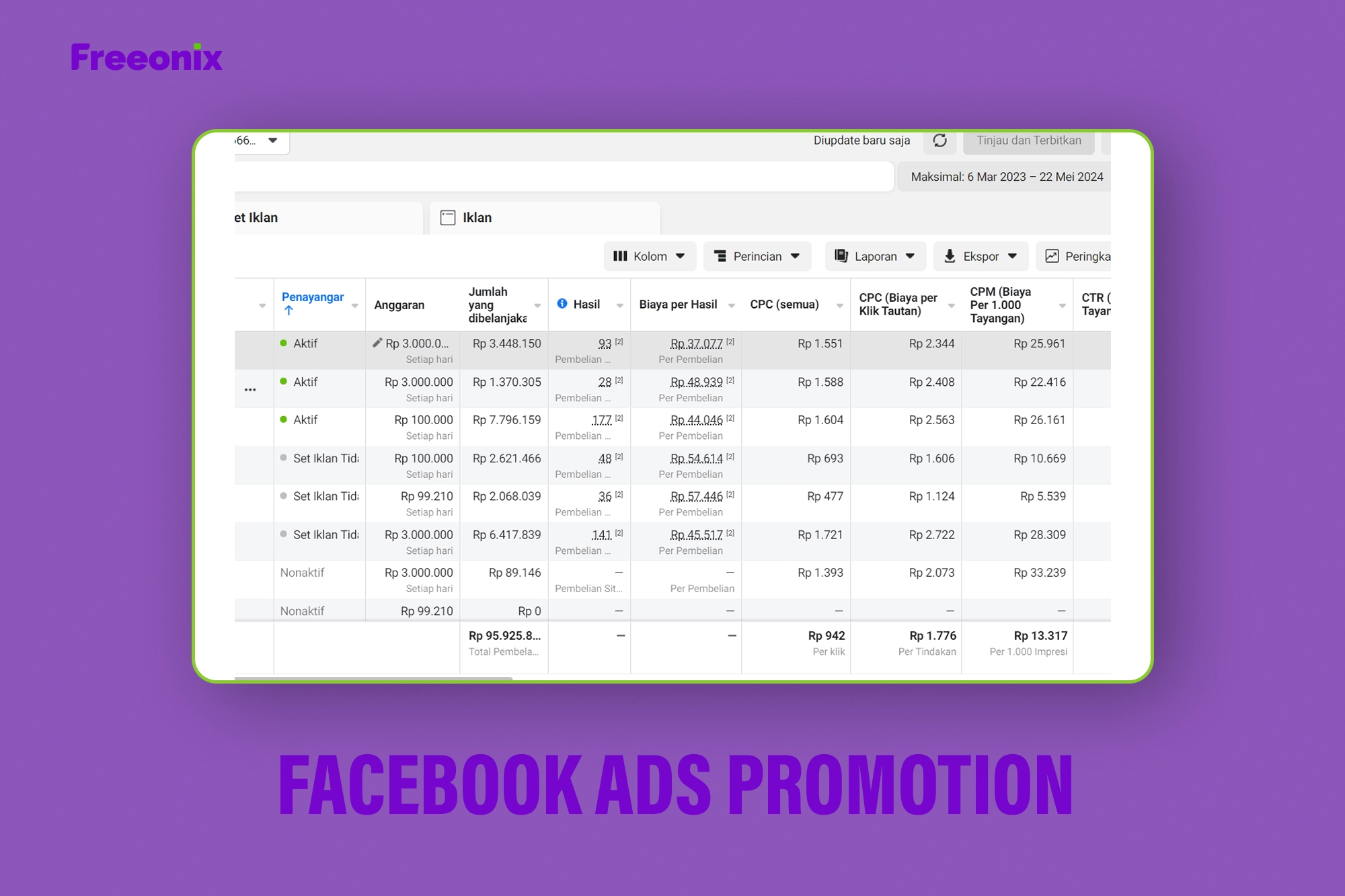 Facebook Ads promotion - freeonix 5