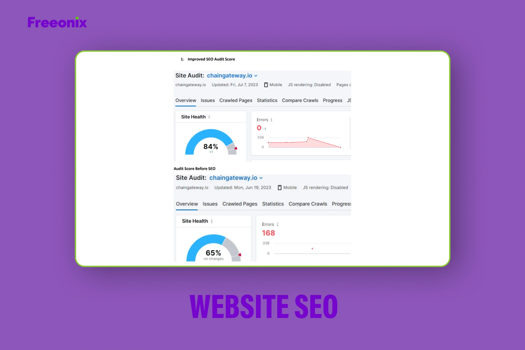 Professional SEO services for businesses – On-Page SEO, Technical SEO, and high-quality backlinks to boost rankings and drive traffic